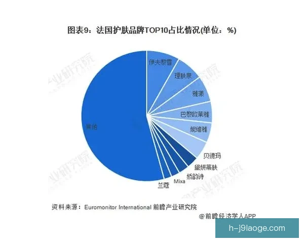 从以萨卡表现看法甲回暖信号与联赛竞争格局新变化解读趋势前景分析 从以萨卡表现看法甲回暖信号与联赛竞争格局新变化解读趋势前景分析