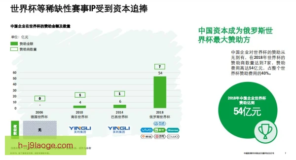 中后卫商业价值评估，场外形象与品牌合作受关注